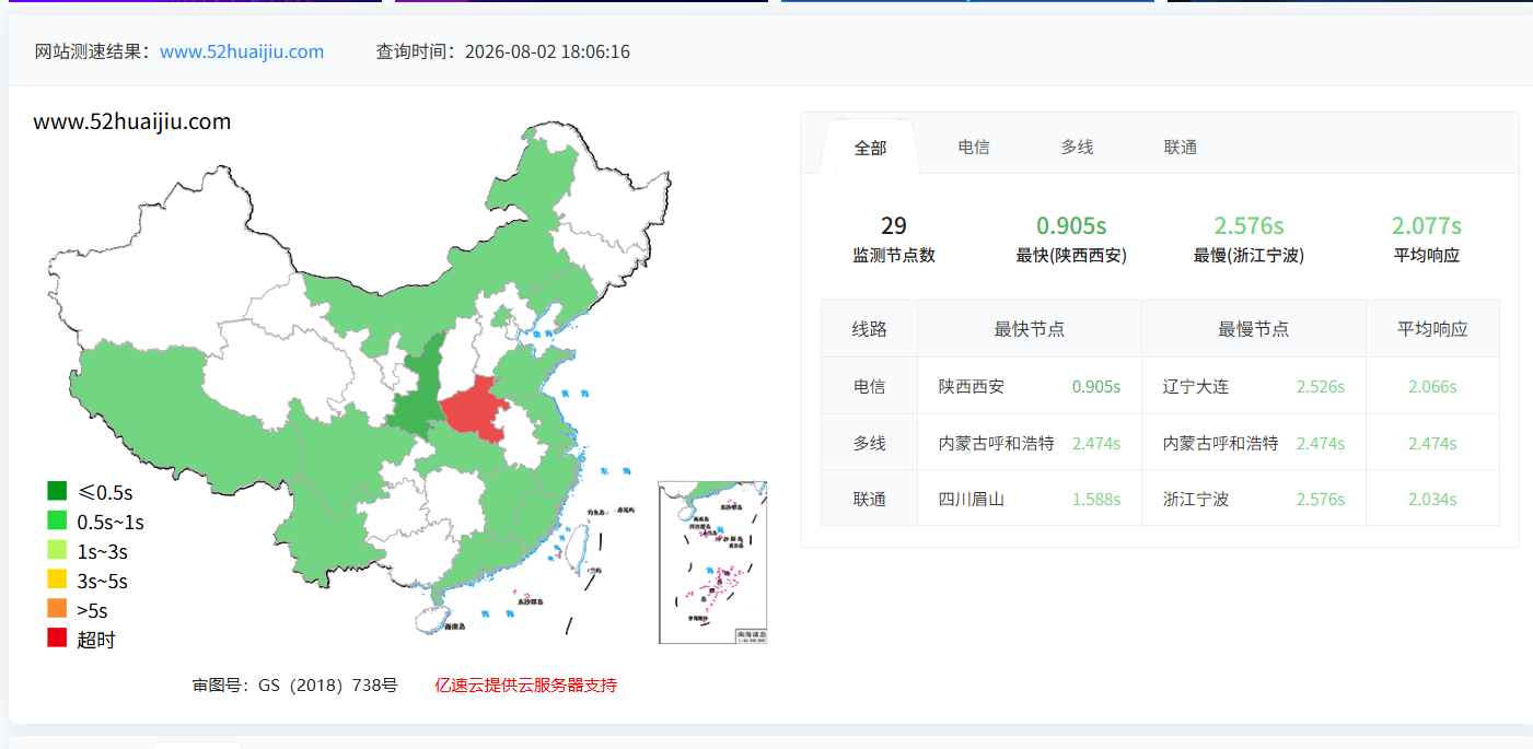 用了半年阿里云ESA，聊聊真实感受  第3张