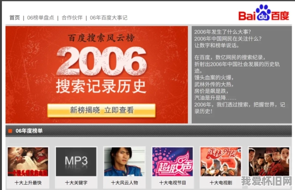 06年的老网页,当年大家都爱看什么? 第1张