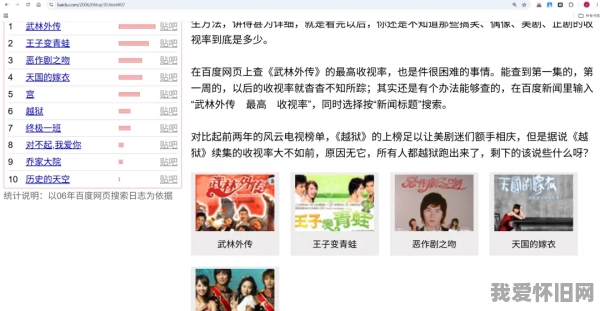 06年的老网页,当年大家都爱看什么? 第2张