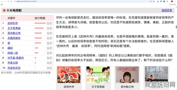 06年的老网页,当年大家都爱看什么? 第3张