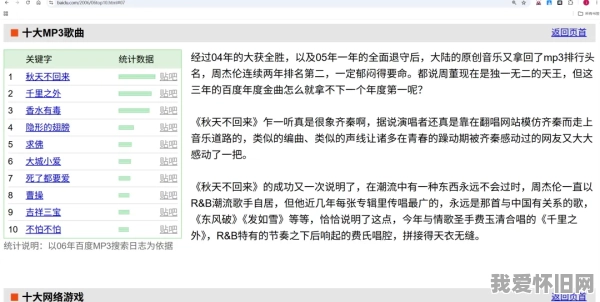 06年的老网页,当年大家都爱看什么? 第8张
