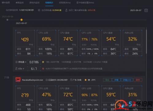 生日给自己买了台电脑,AMD9600X+5060显卡 第5张