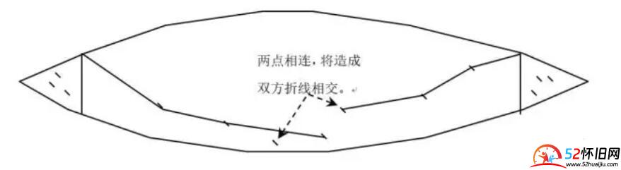 80后才玩过的游戏：它叫戳刀、掼刀、分田地  第10张